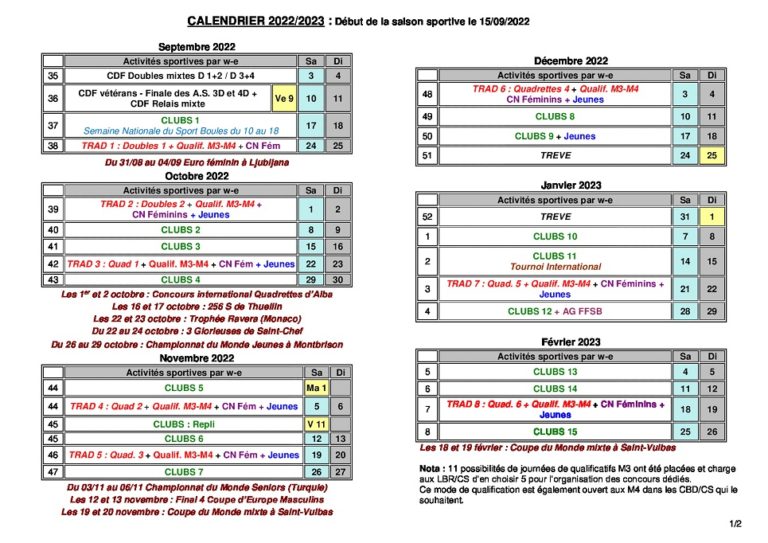 Calendrier F.F.S.B 2022/2023 – 81.cbdsb